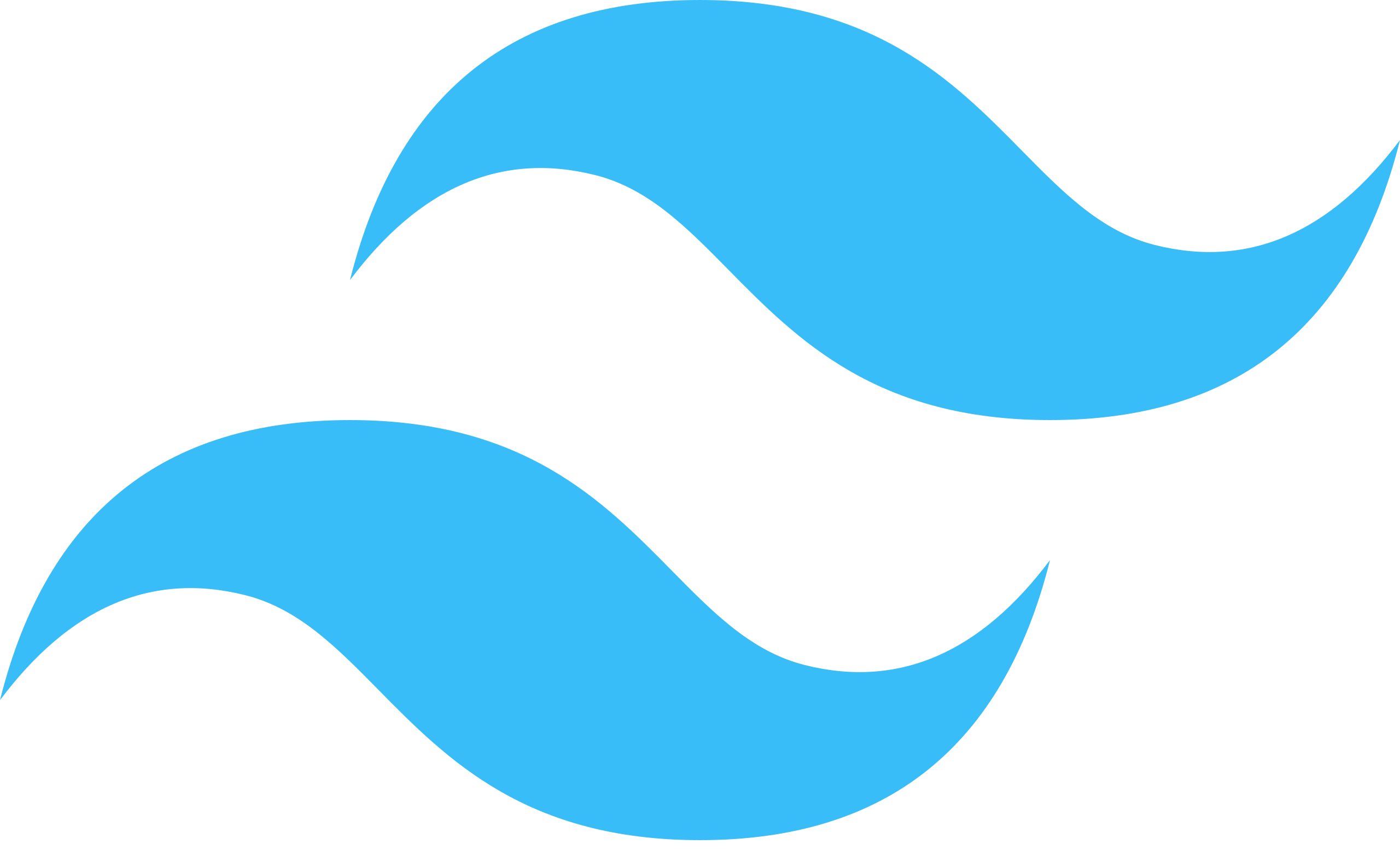 adndroid